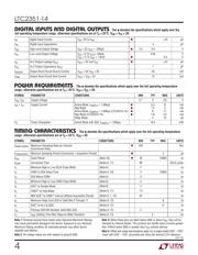 LTC2351CUH-14#PBF datasheet.datasheet_page 4