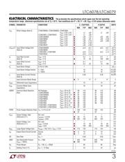 LTC6079HGN datasheet.datasheet_page 3