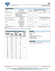 T63XB502KT20 datasheet.datasheet_page 3