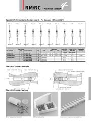 RM24M9K datasheet.datasheet_page 3