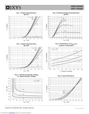 IXBH12N300 数据规格书 3