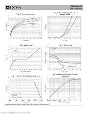 IXBH12N300 数据规格书 4