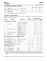 TAS5121I datasheet.datasheet_page 5