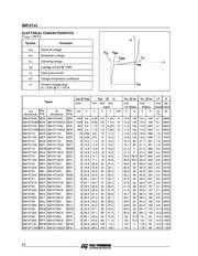 SM15T30 datasheet.datasheet_page 2