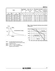 SM15T30 datasheet.datasheet_page 3