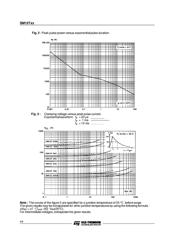 SM15T30 datasheet.datasheet_page 4