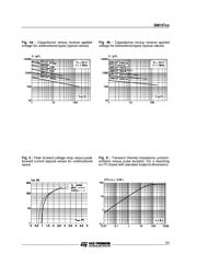 SM15T30 datasheet.datasheet_page 5