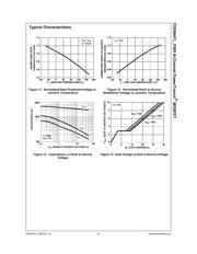 FDD8447L_F085 datasheet.datasheet_page 6