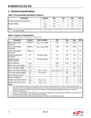 SI8650BD-B-IS datasheet.datasheet_page 4