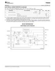 TPS84320RUQR datasheet.datasheet_page 5