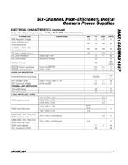 MAX1566 datasheet.datasheet_page 5