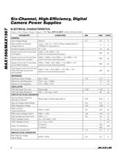 MAX1566 datasheet.datasheet_page 6