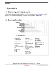 DEVKIT-MPC5748G datasheet.datasheet_page 4