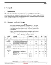 DEVKIT-MPC5748G datasheet.datasheet_page 5