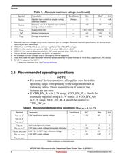 DEVKIT-MPC5748G datasheet.datasheet_page 6