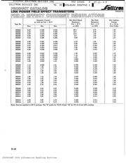 1N5297 datasheet.datasheet_page 1