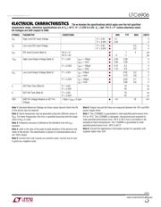 LTC6906 datasheet.datasheet_page 3