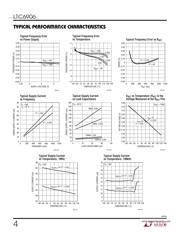 LTC6906 datasheet.datasheet_page 4