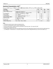 MIC2225-4KYMT-TR datasheet.datasheet_page 5