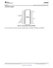 LMP90097MHE/NOPB datasheet.datasheet_page 5