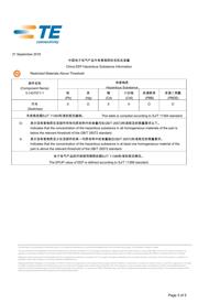 TPA11CGRA6 数据规格书 3