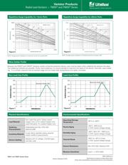 TMOV20RP230EL4B1 datasheet.datasheet_page 4