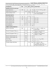 SP3232EBEA-L/TR datasheet.datasheet_page 3