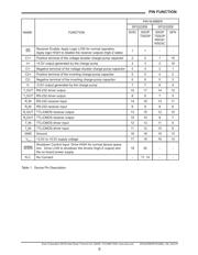 SP3232EBEA-L/TR datasheet.datasheet_page 5