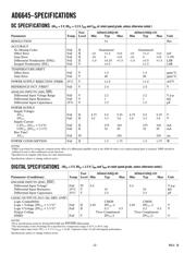 AD664580/PCB datasheet.datasheet_page 2
