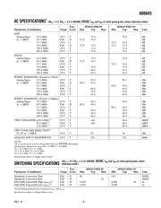 AD664580/PCB datasheet.datasheet_page 3