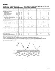 AD664580/PCB datasheet.datasheet_page 4