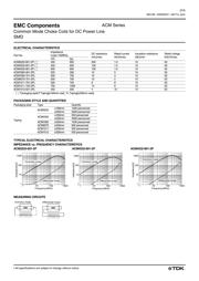 ACM15135512PL datasheet.datasheet_page 2