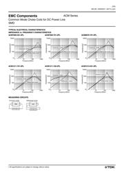 ACM15135512PL datasheet.datasheet_page 3