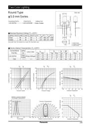 LN11WP34 datasheet.datasheet_page 1