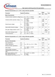 IKW20N60H3 datasheet.datasheet_page 5