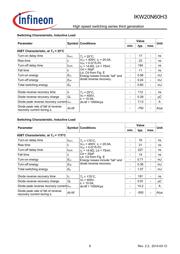 IKW20N60H3 datasheet.datasheet_page 6