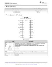 TPS7B6733QPWPRQ1 datasheet.datasheet_page 4