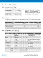 AT88CK490 datasheet.datasheet_page 5