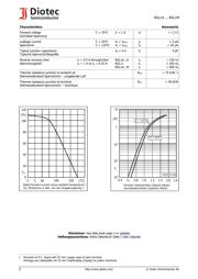 RGL1J datasheet.datasheet_page 2