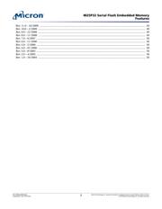 M25P32-VME6G datasheet.datasheet_page 3