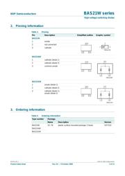 BAS21SW datasheet.datasheet_page 2