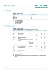 BAS21SW datasheet.datasheet_page 3