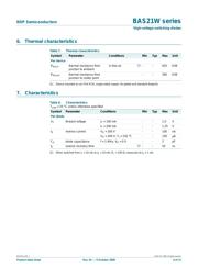 BAS21SW datasheet.datasheet_page 4