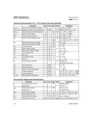 IRF4905STRRPBF datasheet.datasheet_page 2