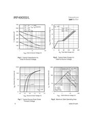 IRF4905STRLPBF datasheet.datasheet_page 4