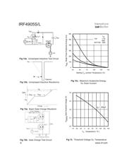 IRF4905STRRPBF datasheet.datasheet_page 6