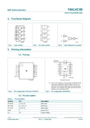 74ALVC00PW,118 datasheet.datasheet_page 3