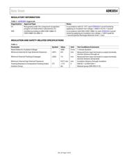 ADM3054BRWZ-RL7 datasheet.datasheet_page 6