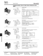 RM201 datasheet.datasheet_page 2