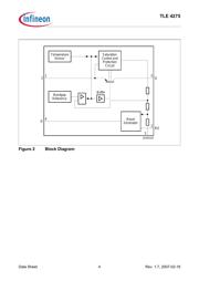 TLE4275D datasheet.datasheet_page 4